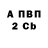 Дистиллят ТГК вейп Anna Kharytontseva